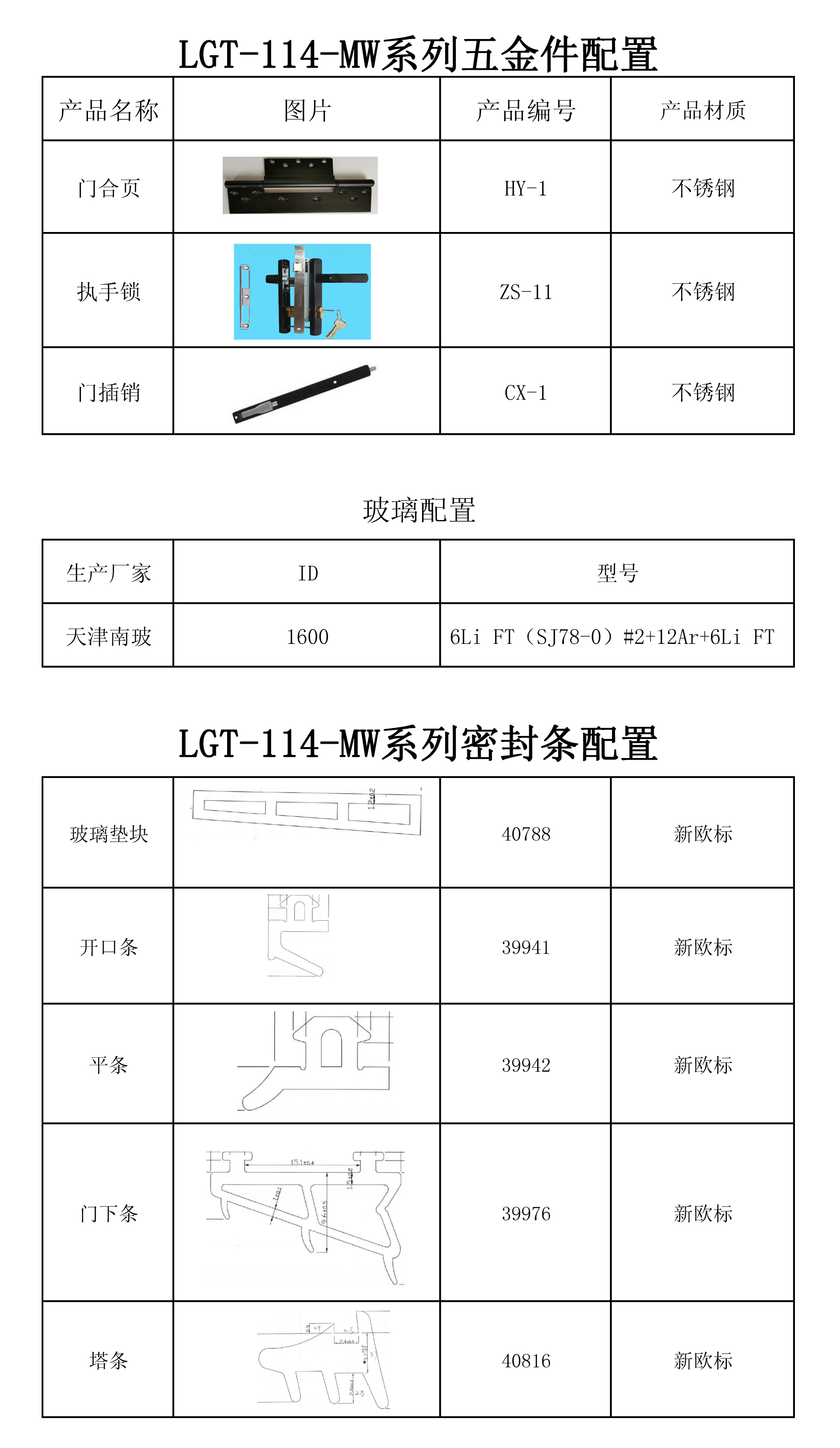 LGT-114-MW系列配置表.jpg
